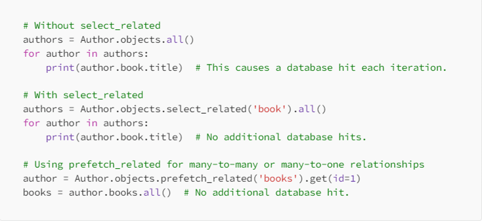 Optimizing Django Performance Cache Databases And Beyond